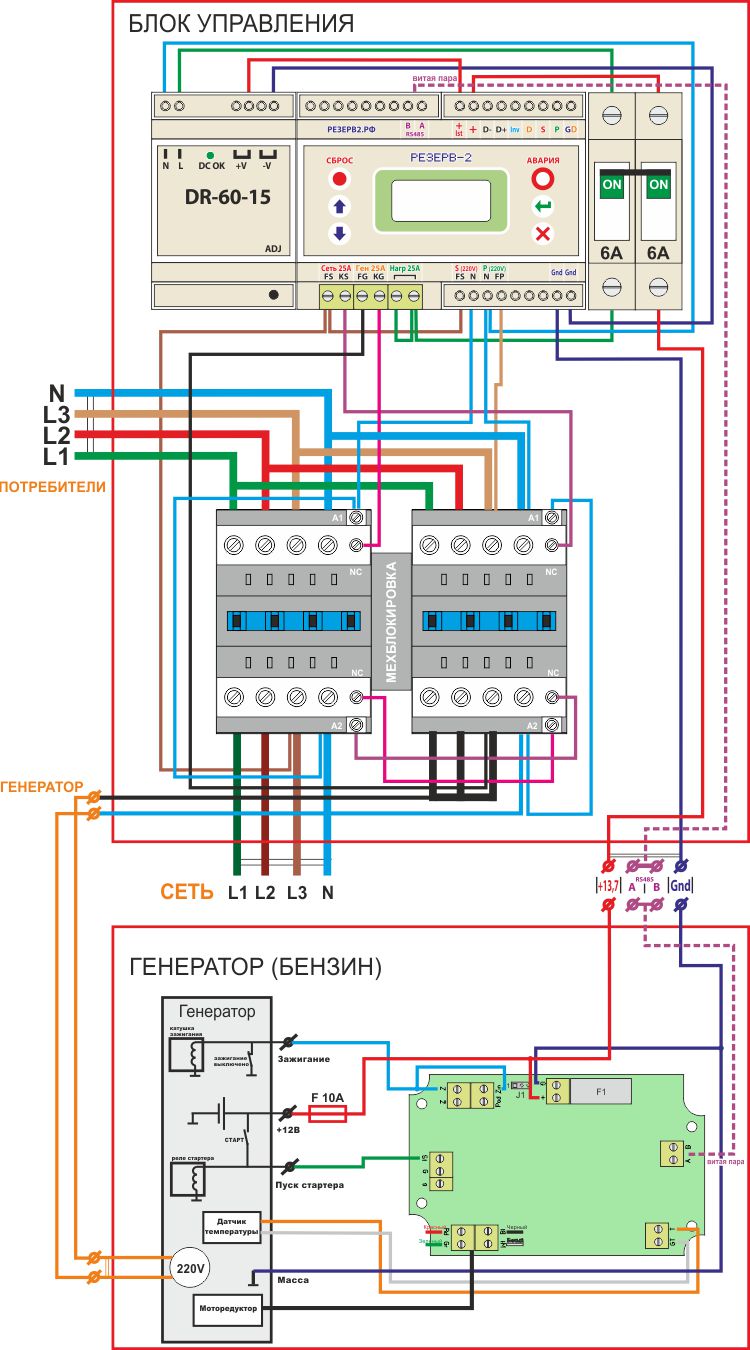 Подключение бензинового генератора для резервирования 3-х фазной сети